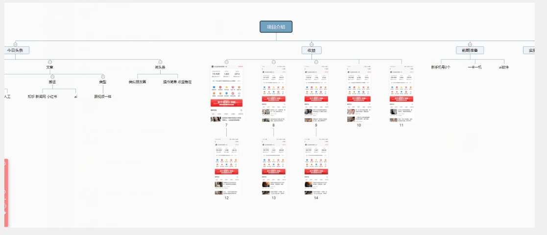 图片[2]-独家微头条最详细玩法，月入3000+【揭秘】-知享知识库