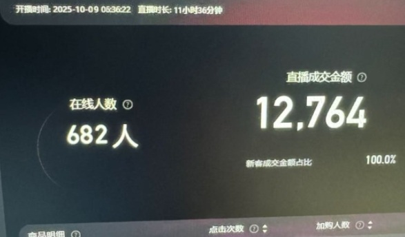 图片[2]-淘宝无人直播带货2025蓝海项目，打造真正的日不落直播间，无需值守，稳定出单日入5张-知享知识库