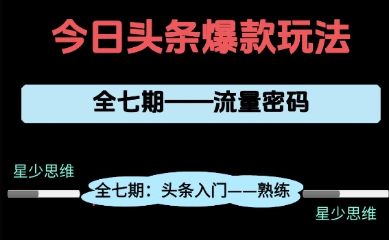 头条系列全七期项目拆解,全是干货,新手从0-1必经过程,99的人会踩的坑-知享知识库