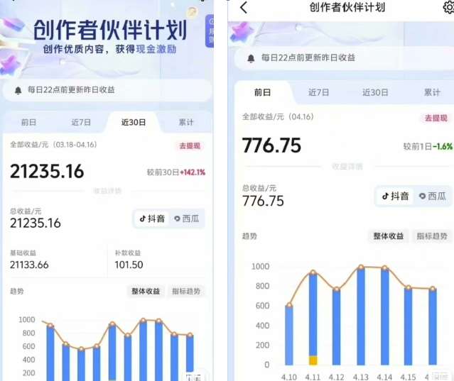 图片[2]-抖音海洋动物赛道新玩法，撸创作者伙伴计划，日入大几张，保姆级教程-知享知识库