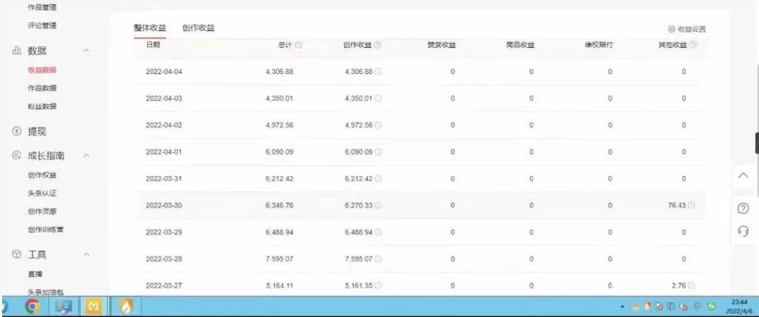 直接丢软件，不用写文案，收益4位数头条中视频的冷门领域-知享知识库