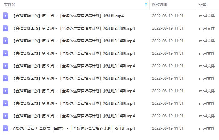 图片[5]-2022全媒体运营师：起薪高，待遇好，紧跟时代风口（全套视频课程+配套课件)-知享知识网