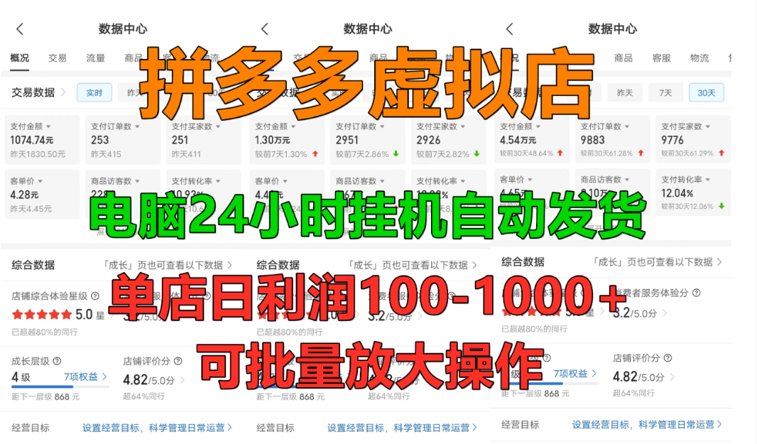 拼多多虚拟店,挂机全自动发货,单店日利润100-1000+,长久稳定新手首选项目,可批量放大操作-知享知识库