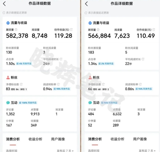 图片[5]-2025年今日头条新玩法，我用这个方法，一天挣了5张+-知享知识库