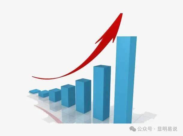 图片[2]-公众号付费文章《未来三十年，我们该如何积累自己的财富》-知享知识库