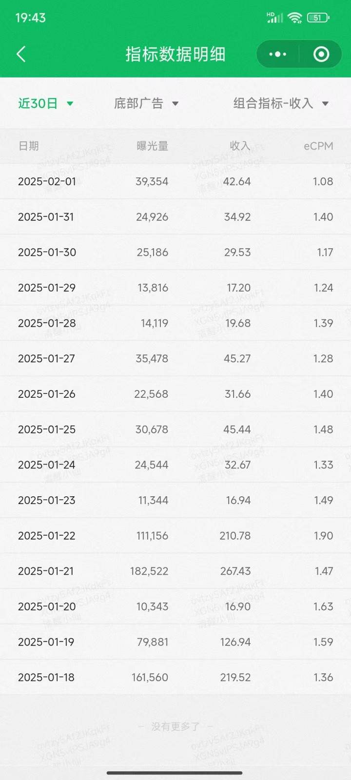 图片[2]-职场牛马福音！0基础复制、粘贴日搞300+？这套玩法竟是2025新风口？-知享知识库