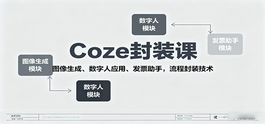 Coze封装课，图像生成、数字人应用、发票助手，流程封装技术-知享知识库