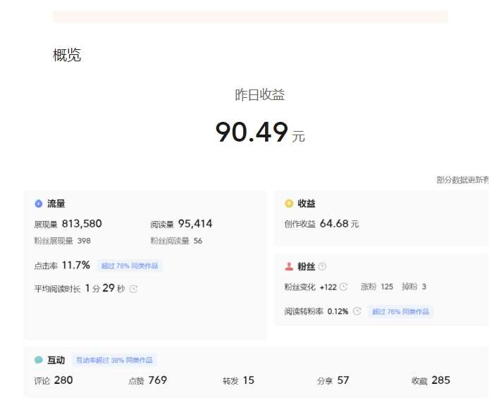 图片[3]-黄岛主-微头条副业掘金训练营6.0，微头条懒人副业项目，一直很强大，从未被超越-知享知识库