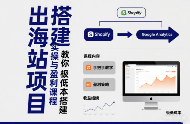 小淘出海站项目，搭建实操与盈利课程，手把手教你用极低成本搭建-知享知识库