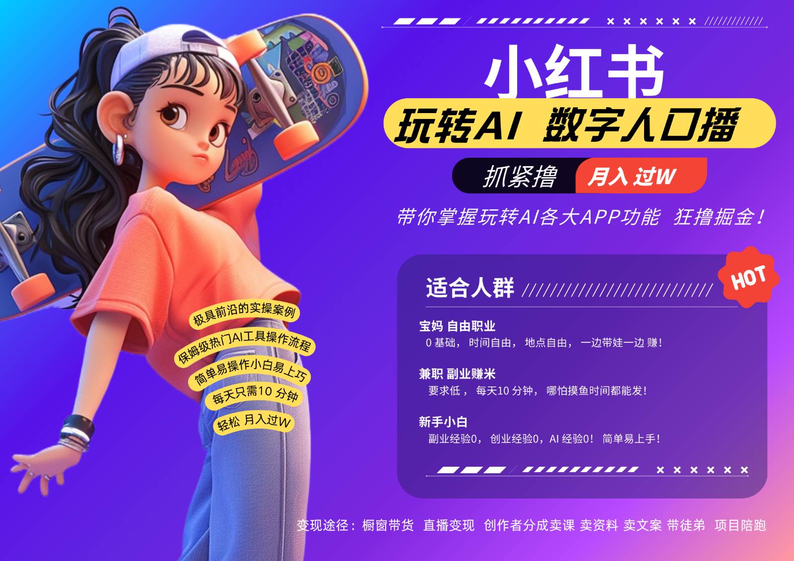 小红书数字人暴力起号  AI改写文案 再也不用费劲录口播每天20分钟  流量火爆日入破…-知享知识库