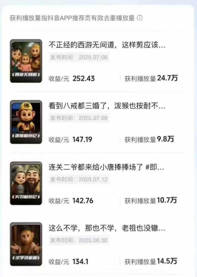 图片[3]-潮式无厘头抖音变现课，独创工业化生产流程，单号月收益2万+-知享知识库