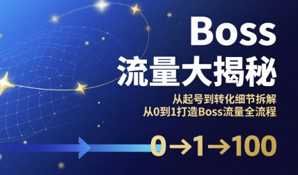 Boss流量大揭秘,从起号到转化细节拆解,从0到1打造Boss流量全流程-知享知识库