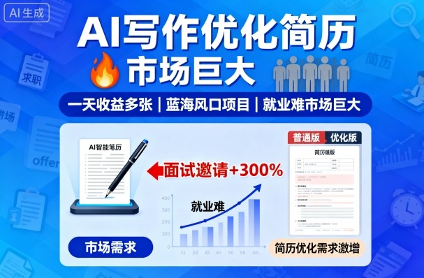 AI写作优化简历，一天收益多张，蓝海风口项目，就业难市场巨大-知享知识库