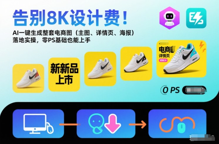 告别8K设计费！AI一键生成整套电商图（主图、详情页、海报）落地实操，零PS基础也能上手-知享知识库