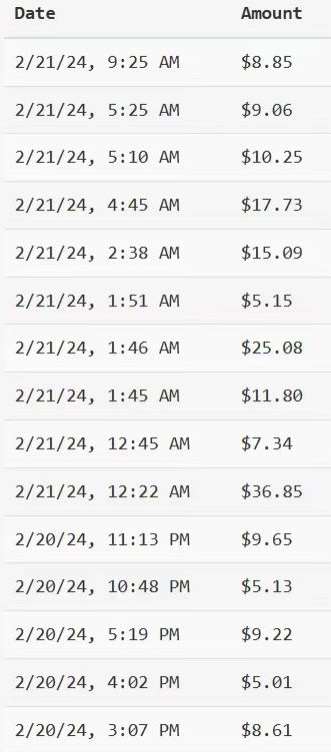 图片[2]-YouTube分享视频赚收益！5刀即可提现，实操7天到账7百刀【揭秘】-知享知识库