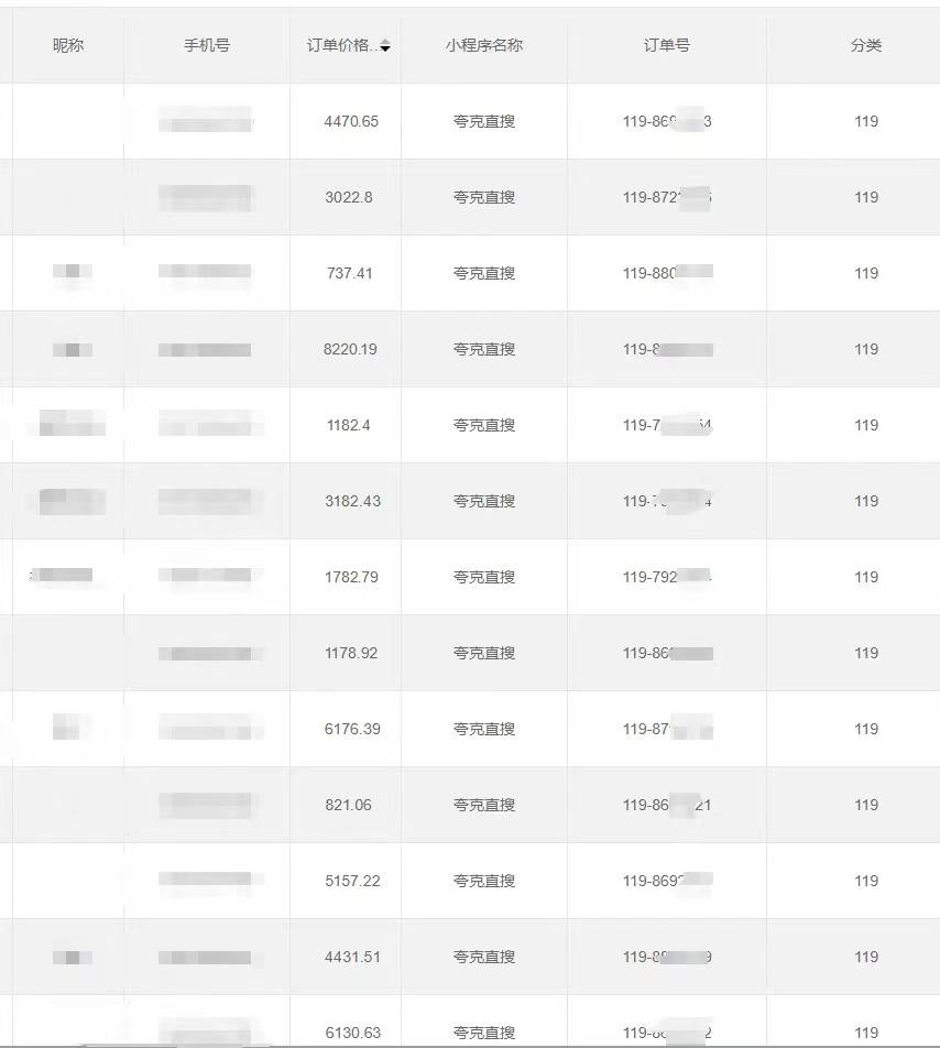 图片[2]-全自动网盘拉新，账号一键托管，直接躺赚，日入1500+（可放大，可团队）-知享知识库