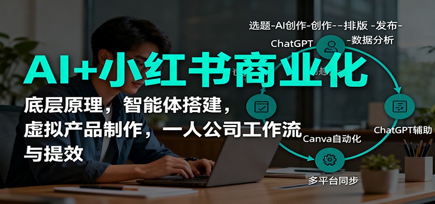 AI+小红书商业化,底层原理,智能体搭建,虚拟产品制作,一人公司工作流与提效-知享知识库