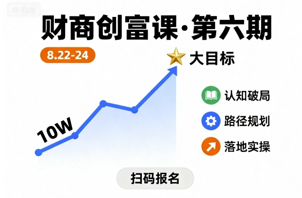 财商创富课第六期8月22-24号，如何从10W起步，一步步实现大目标-知享知识库