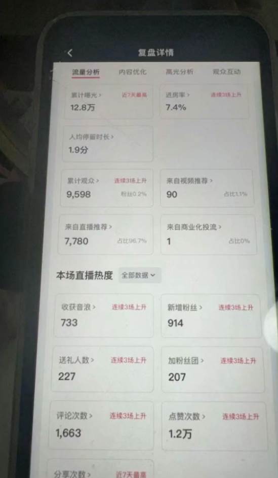 图片[2]-国学赛道-2024年日入五位数无人直播实操落地教程-知享知识库