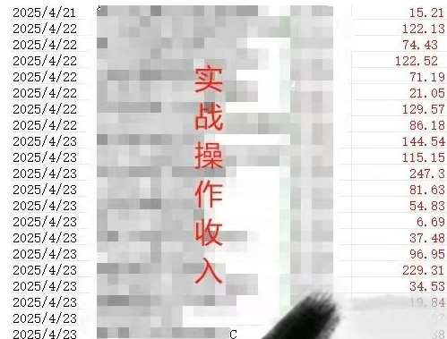 图片[2]-被动收入实操3.0项目，每天收益6张+以上，能长期操作-知享知识库