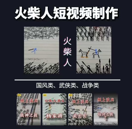 火柴人短视频-纸上谈兵，独一无二的视频展示风格，国风，战争动画，短视频差异化新赛道-知享知识库