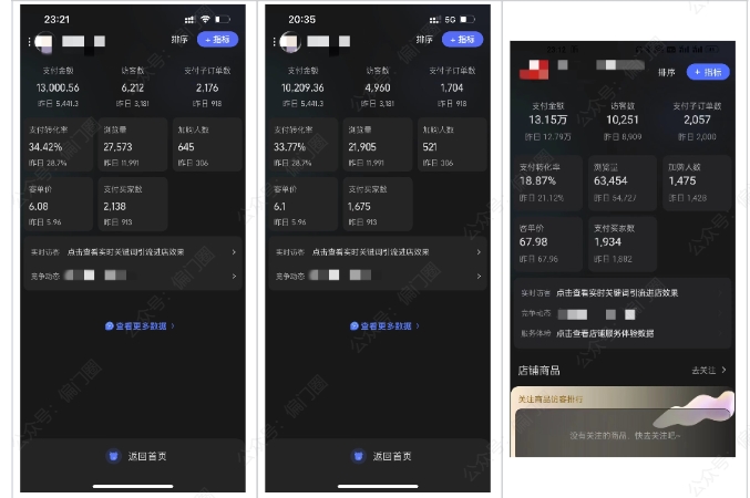 图片[2]-2025年淘宝虚拟店铺项目，从0到1的实操教程，​​无需经验也能快速上手，7天收益5k+-知享知识库