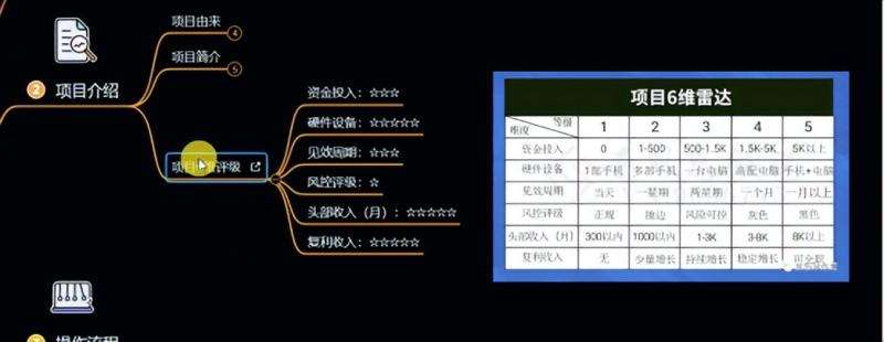 图片[4]-十万个富翁修炼宝典之6.兼职粉派单玩法跑匿名信，爆了一天两千-知享知识库