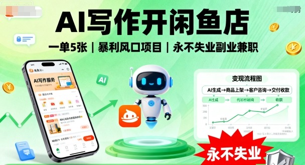 AI写作开闲鱼店，一单5张，暴利风口项目，永不失业副业兼职【全网首发】-知享知识库