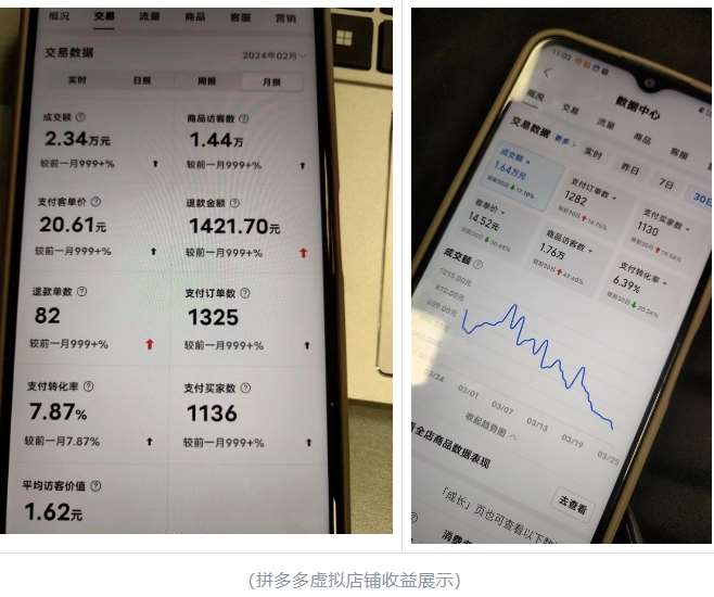 图片[2]-最新拼多多虚拟电商项目，自动化无人成交，单店月入3000，适合批量放大-知享知识库