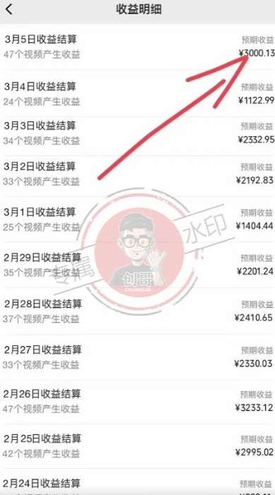 图片[2]-【蓝海项目】视频号创作分成计划，24年最新热门玩法，单天收益破8000+！【揭秘】-知享知识库