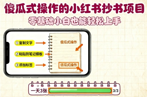 傻瓜式操作的小红书抄书项目,会复制粘贴就行,零基础小白也能一天3张-知享知识库