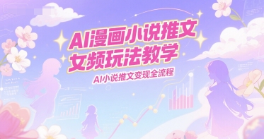 AI漫画小说推文女频玩法教学,AI小说推文变现全流程-知享知识库