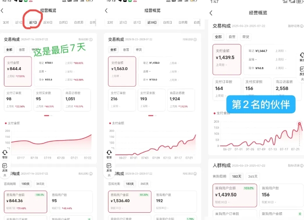 图片[2]-小红书虚拟电商，大佬实测月入2W+，实现被动收入-知享知识库