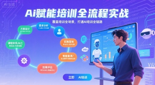 AI赋能培训全流程实站，覆盖培训全场景，打通 Al培训全链路-知享知识库