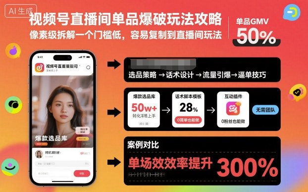 视频号直播间单品爆破玩法攻略,像素级拆解一个门槛低,容易复制到直播间玩法-知享知识库