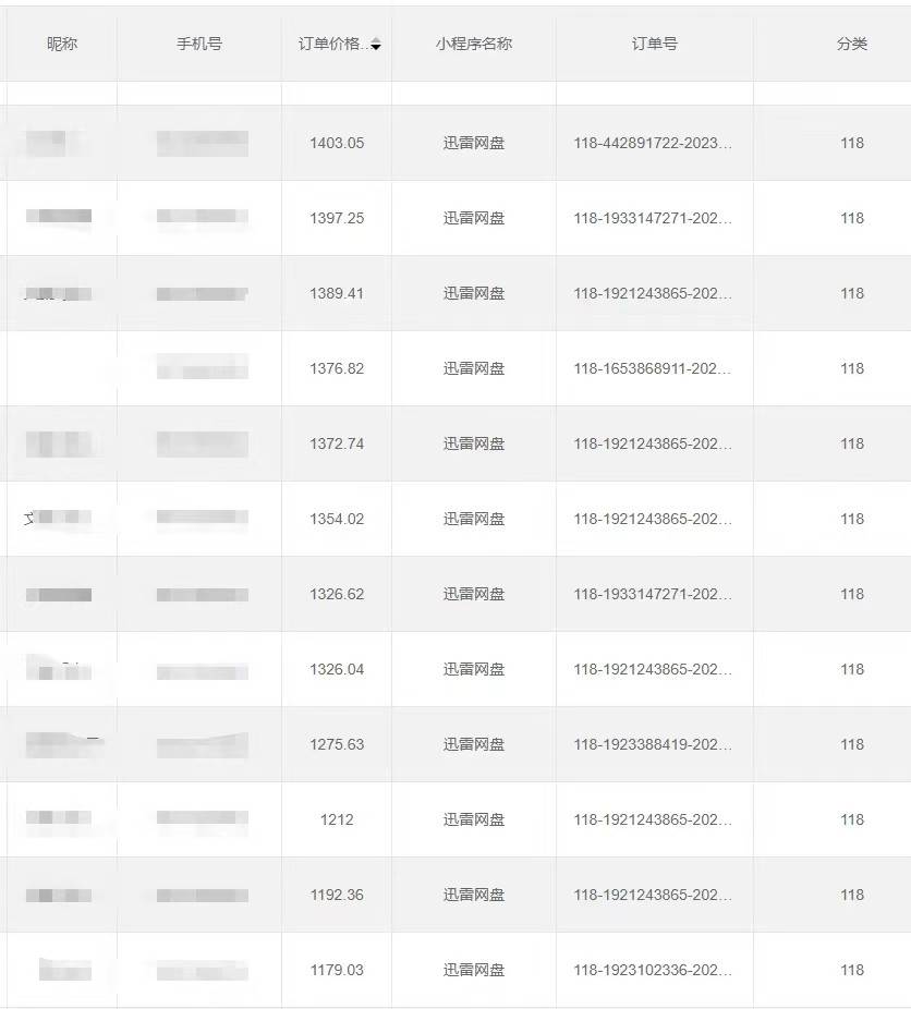 图片[3]-全自动网盘拉新，账号一键托管，直接躺赚，日入1500+（可放大，可团队）-知享知识库