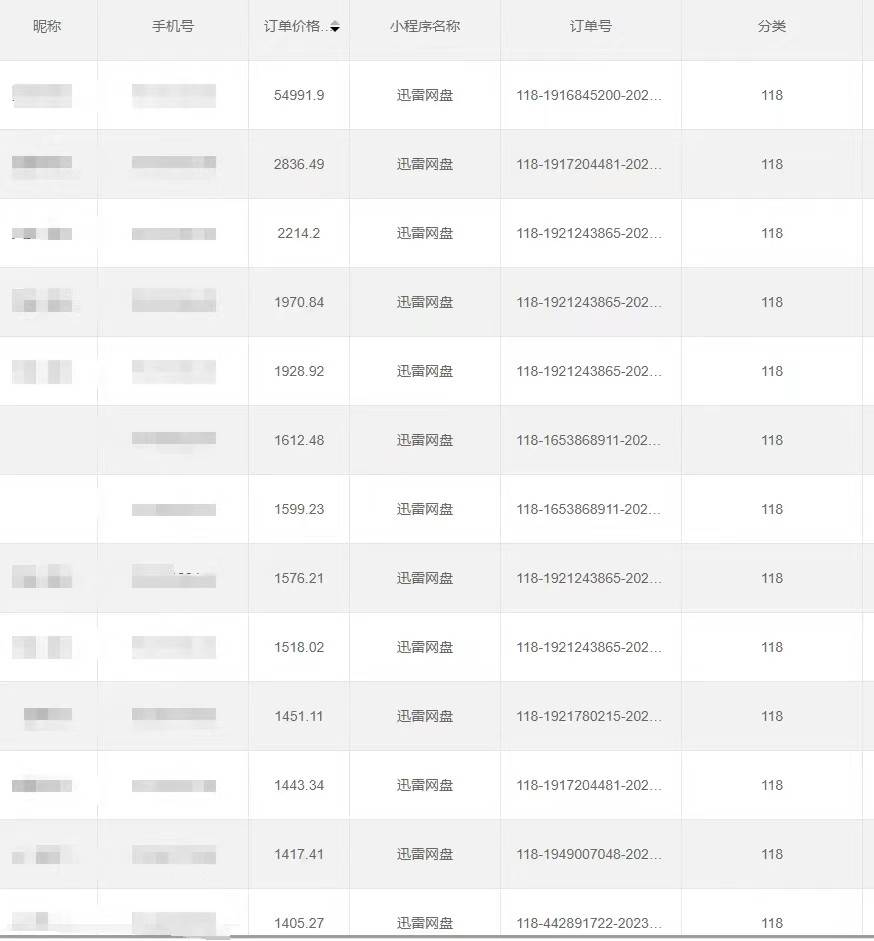 图片[4]-全自动网盘拉新，账号一键托管，直接躺赚，日入1500+（可放大，可团队）-知享知识库