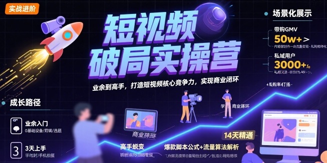 短视频破局实操营，业余到高手，打造短视频核心竞争力，实现商业闭环-知享知识库