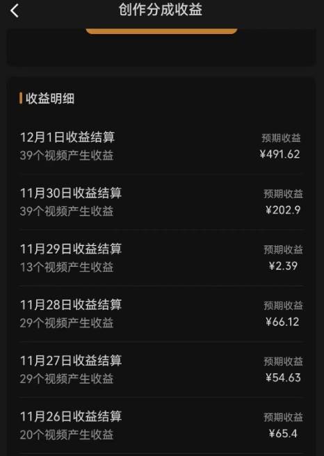 图片[2]-最新撸视频号作创者益收课程，测通了视频号分成计划，一天百来块！-知享知识库