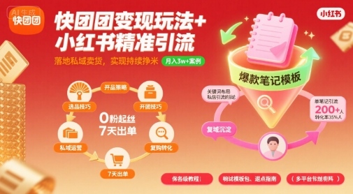 快团团变现玩法+小红书精准引流技巧，助你真正落地私域卖货，实现持续挣米-知享知识库