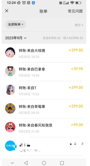 图片[2]-“绿茶计划”，爆火的蓝海项目，着重做某个方向的情感赛道，小白也能轻松月入2w+【揭秘】-知享知识库