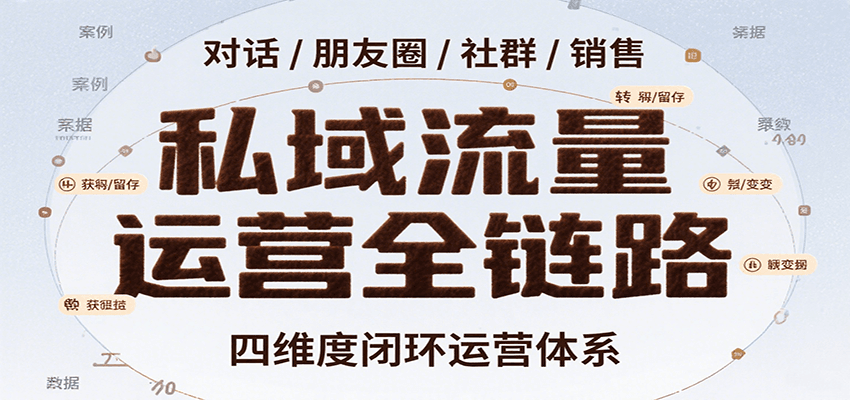 私域流量运营全链路,开场对话设计、朋友圈运营、社群管理、一对一销售SOP-知享知识库