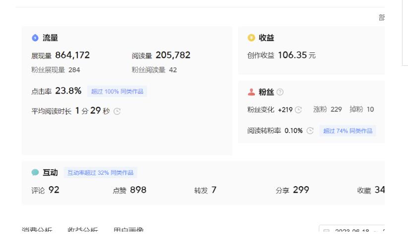 图片[3]-分享微头条AI写作小副业项目，用指令写出10W+爆款微头条，一条龙傻瓜式玩法分享给你-知享知识库