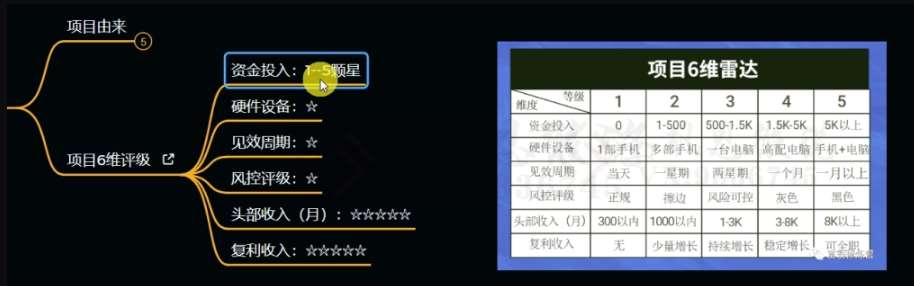 图片[4]-十万个富翁修炼宝典之11.兼职派单评论区引流，2块钱一个创业粉-知享知识网
