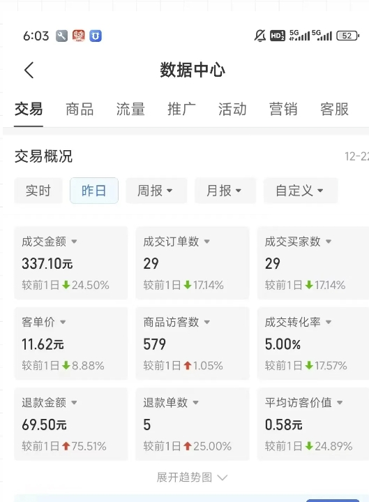 图片[2]-虚拟资料第四期，波浪思路+撸单玩法，新增闲鱼独家玩法-知享知识库