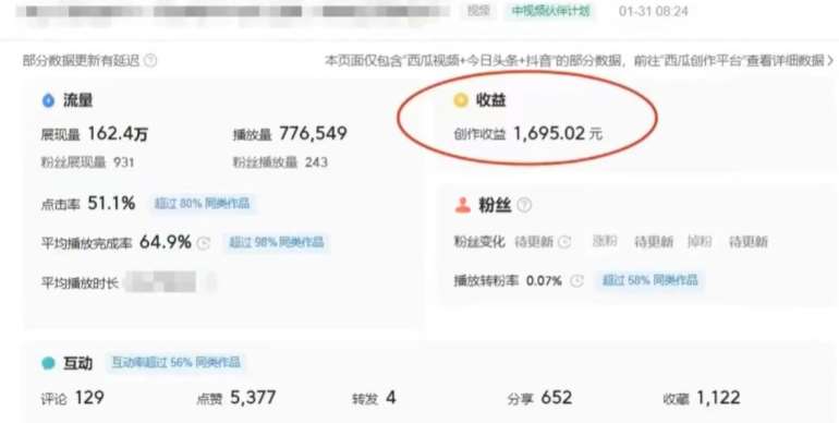 图片[2]-利用Acestudio改编歌曲，切入主题引起共鸣，刷爆评论区，条条爆款，日入2000+【揭秘】-知享知识库