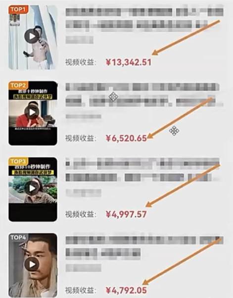 图片[2]-1秒AI变妆，0零基础也能在1分钟内轻松上手，单账号收益轻松突破1W+，打破传统，快…-知享知识库