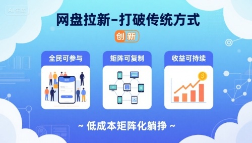 网盘拉新-打破传统方式，低成本矩阵化躺挣，全民可参与、矩阵可复制、收益可持续【揭秘】-知享知识库