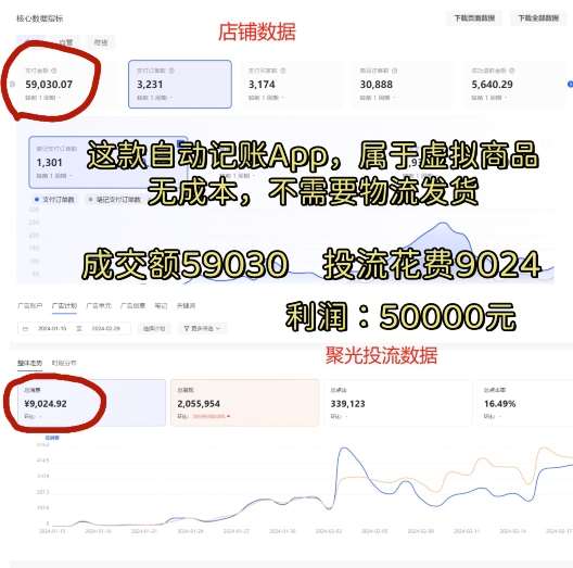 图片[2]-小红书蓝海小众项目，自动记账快捷指令，实操月入50000+【揭秘】-知享知识库