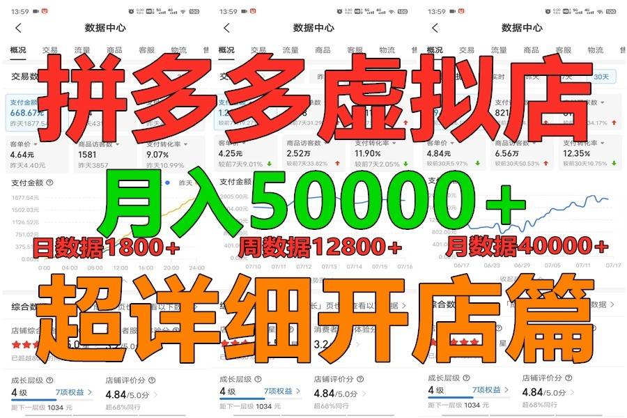 拼多多虚拟电商训练营月入40000+你也行，暴利稳定长久，副业首选-知享知识库